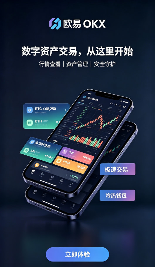 欧交易所app最新版交易操作步骤